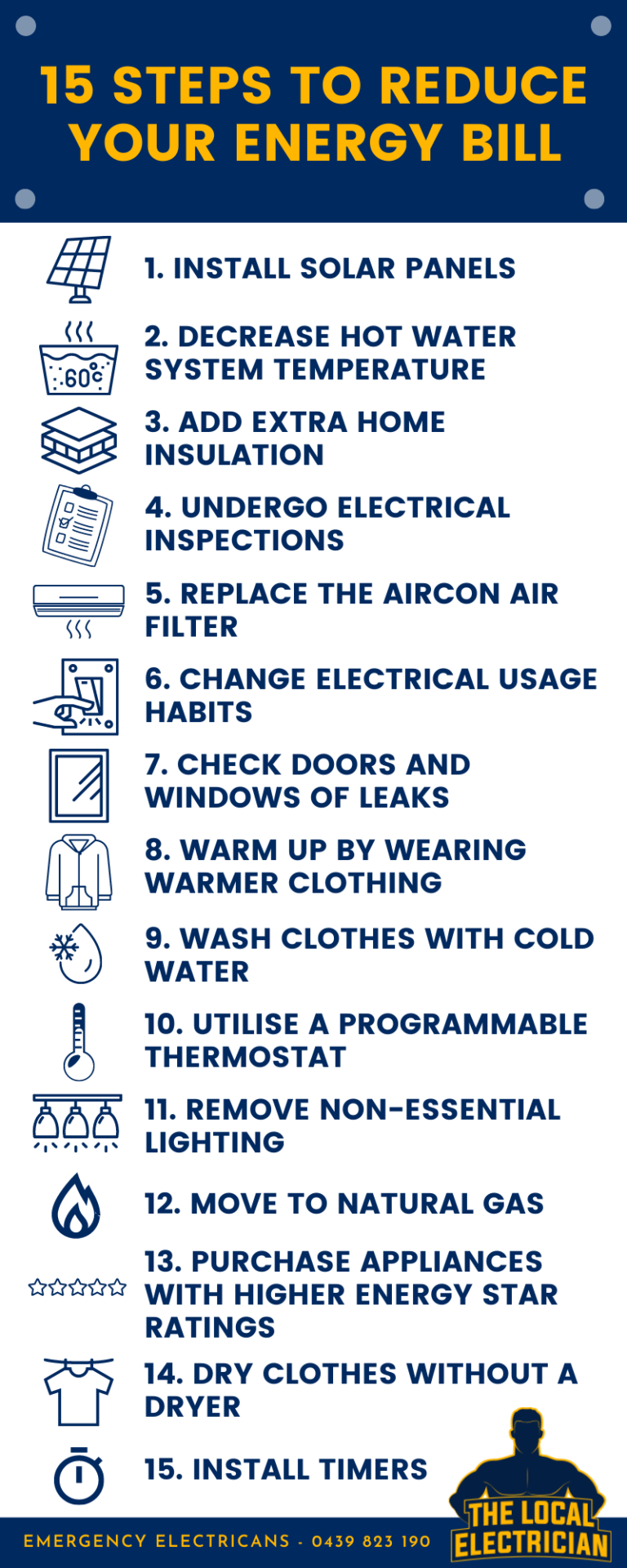 Steps To Reduce Your Energy Bill The Local Electrician